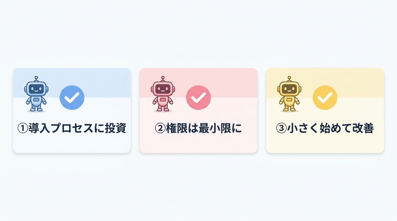 導入プロセスに投資・権限は最小限に・小さく始めて改善の3つのポイント図