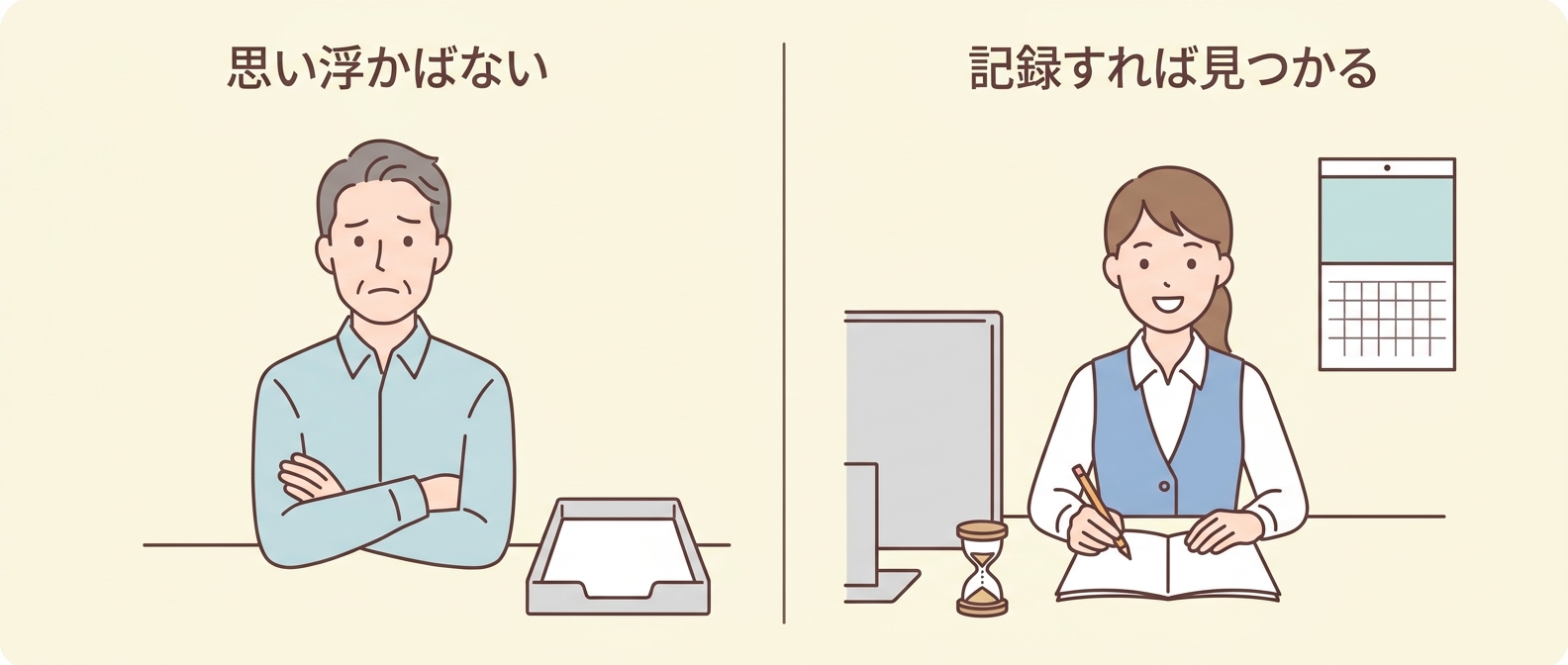 「業務が思い浮かばない」が63.4%——AIに任せる仕事は、5日分の記録から見つかる