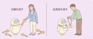 AIエージェントに合鍵を渡す運用と、社員証のようなIDを渡す運用を左右に並べた図