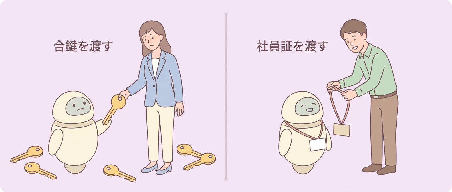AIに配っていたのは「合鍵」だった——エージェントを社員と同じIDで扱う動きが始まる