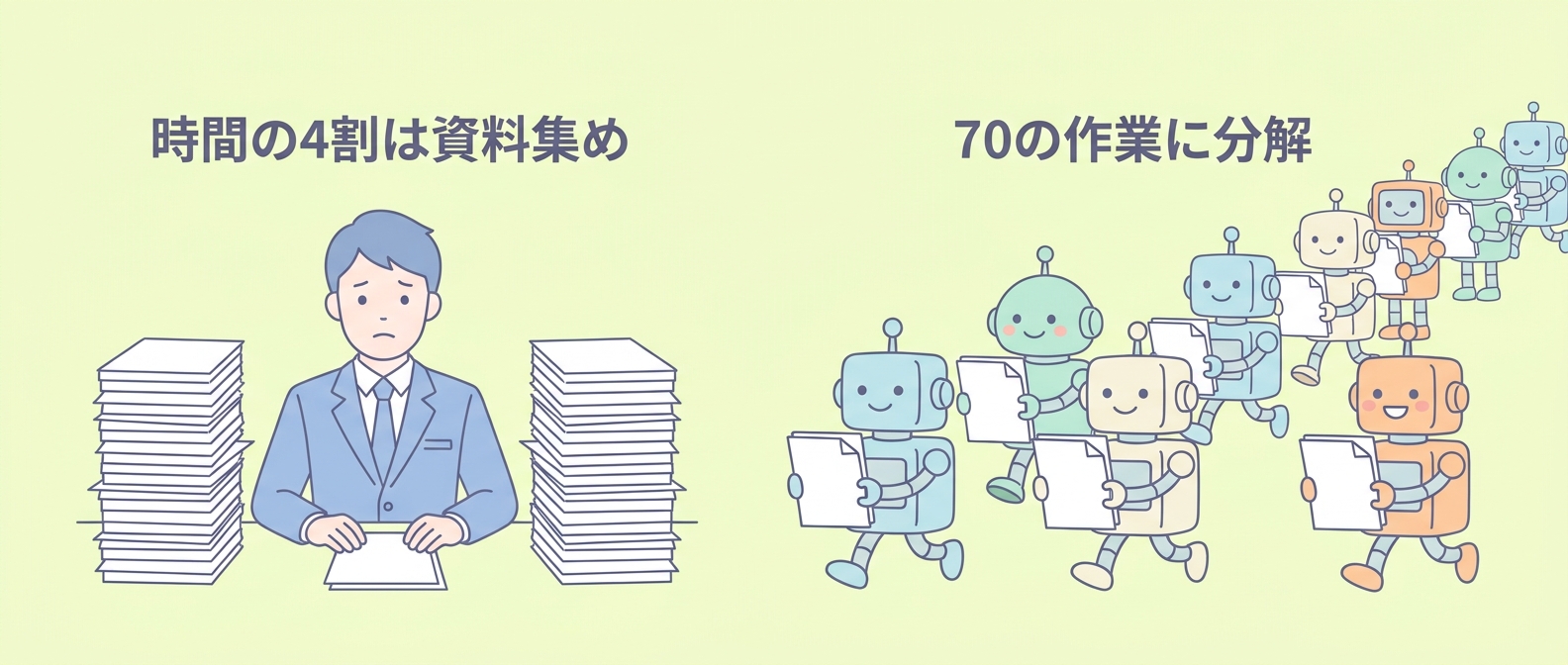 銀行員の時間の4割は“資料集め”だった——稟議書を70の作業に分解したDBSのAIエージェント