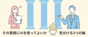 その業務にAIを使ってよいかを見分ける3つの軸を表すイラスト