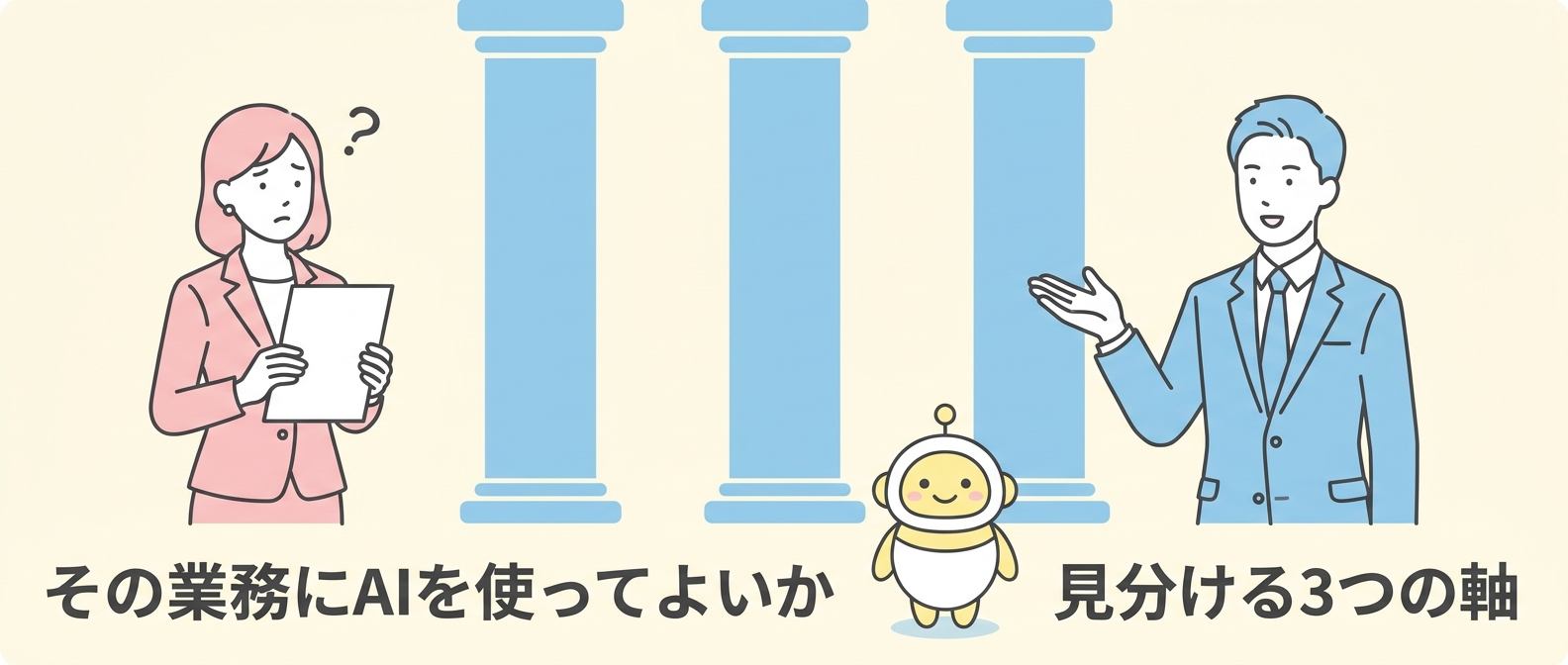 その業務にAIを使ってよいかを見分ける3つの軸を表すイラスト