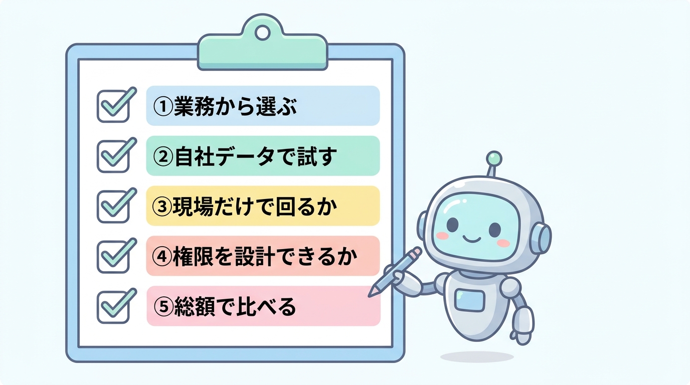 AI・RPAツール選定の5つのチェックポイント一覧