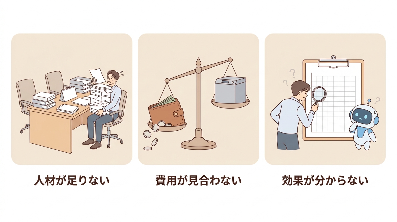 人材が足りない・費用が見合わない・効果が分からないという3つの壁の図