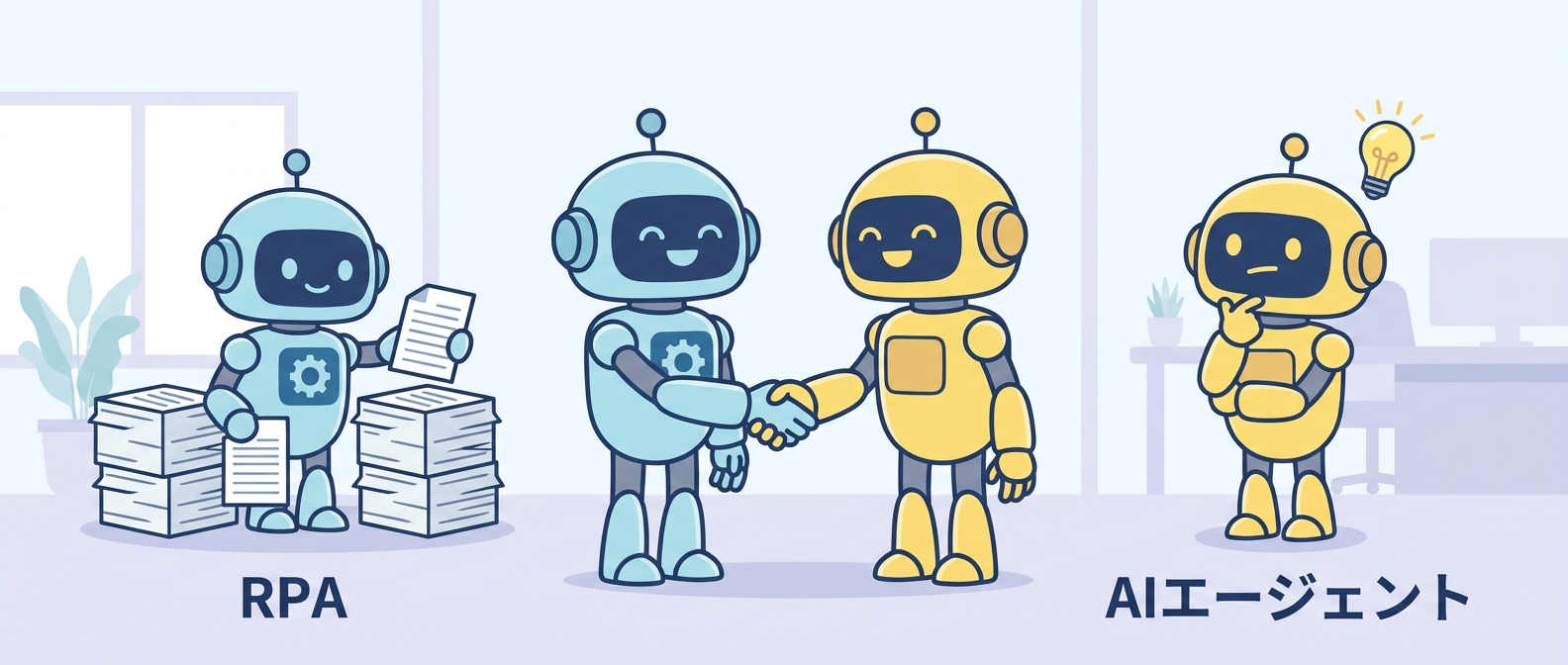 「RPAはもう古い」は半分だけ正解——3つの質問で決めるAIエージェントとの使い分け