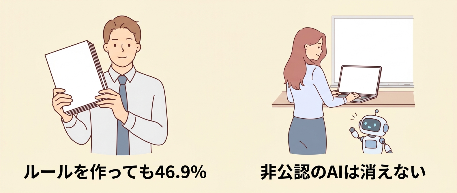 ルールを整備しても46.9%で会社非公認のAI利用が残ることを表すイラスト