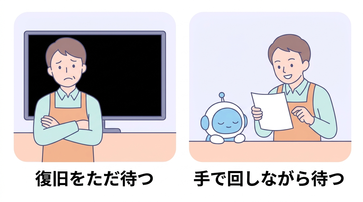 復旧をただ待つ場合と、手で回しながら待つ場合の対比