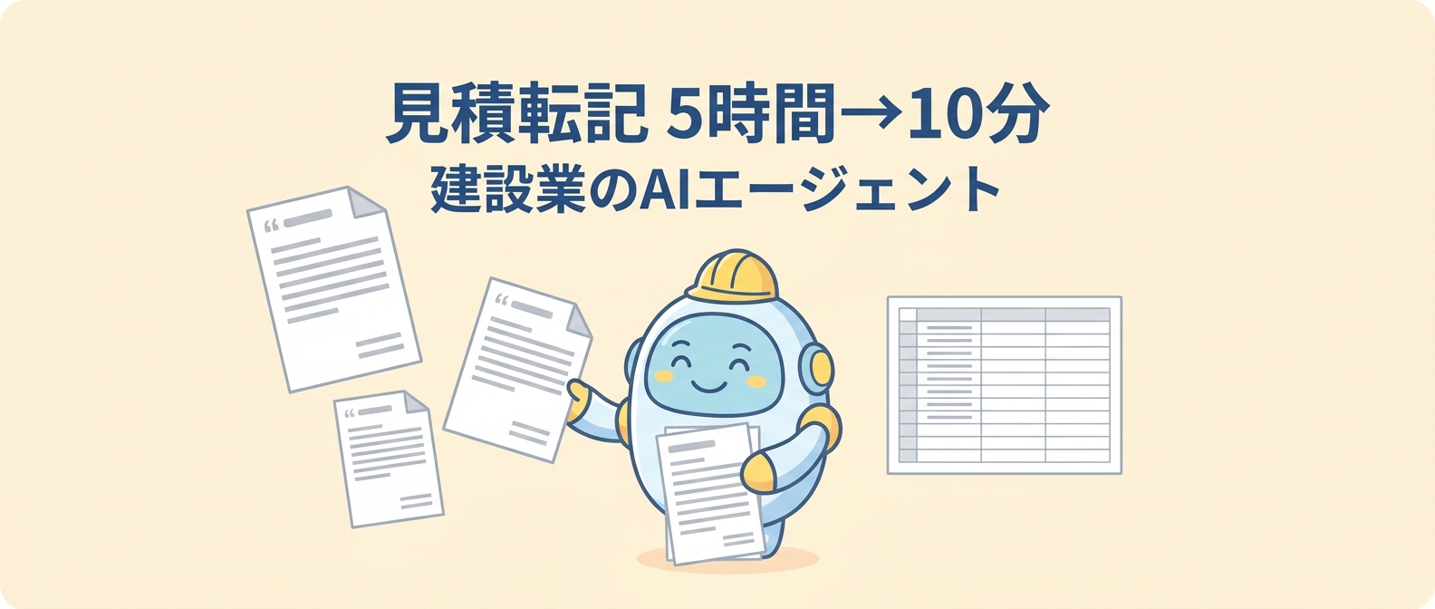 建設業の見積転記を自動化するAIエージェントのイメージ。見積転記5時間が10分に