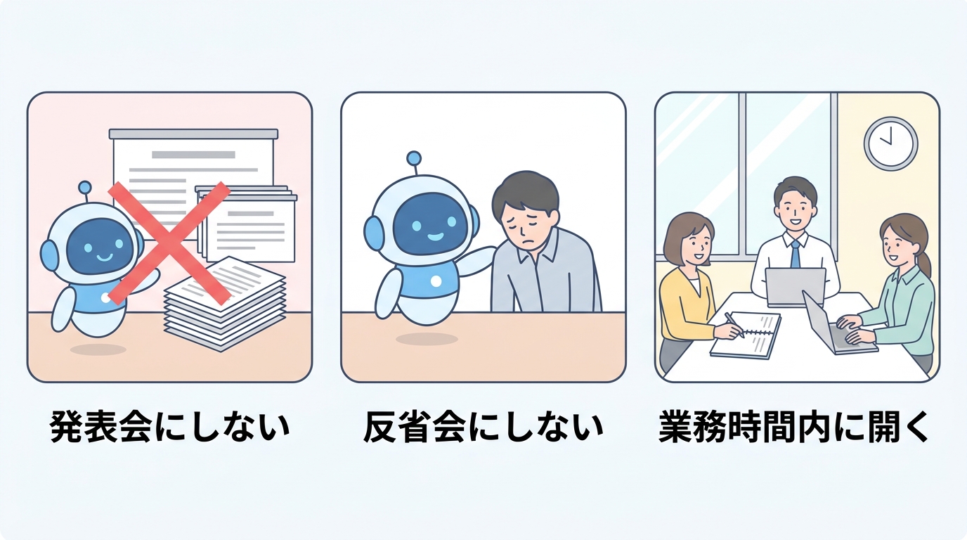 発表会にしない、反省会にしない、業務時間内に開く の3つの心得