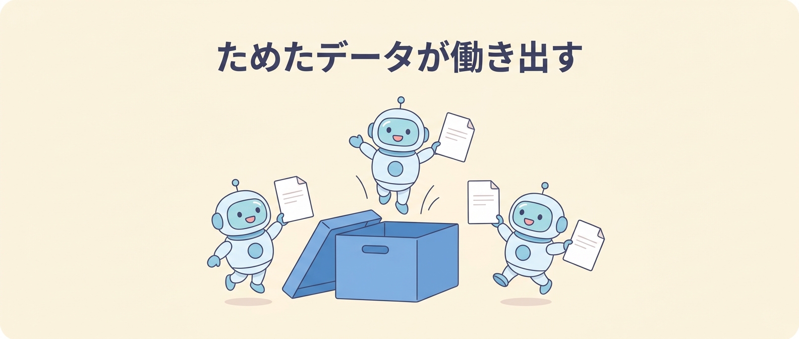 4万2,000社で眠る業務データが働き出す——kintone専用AIエージェントという選択肢