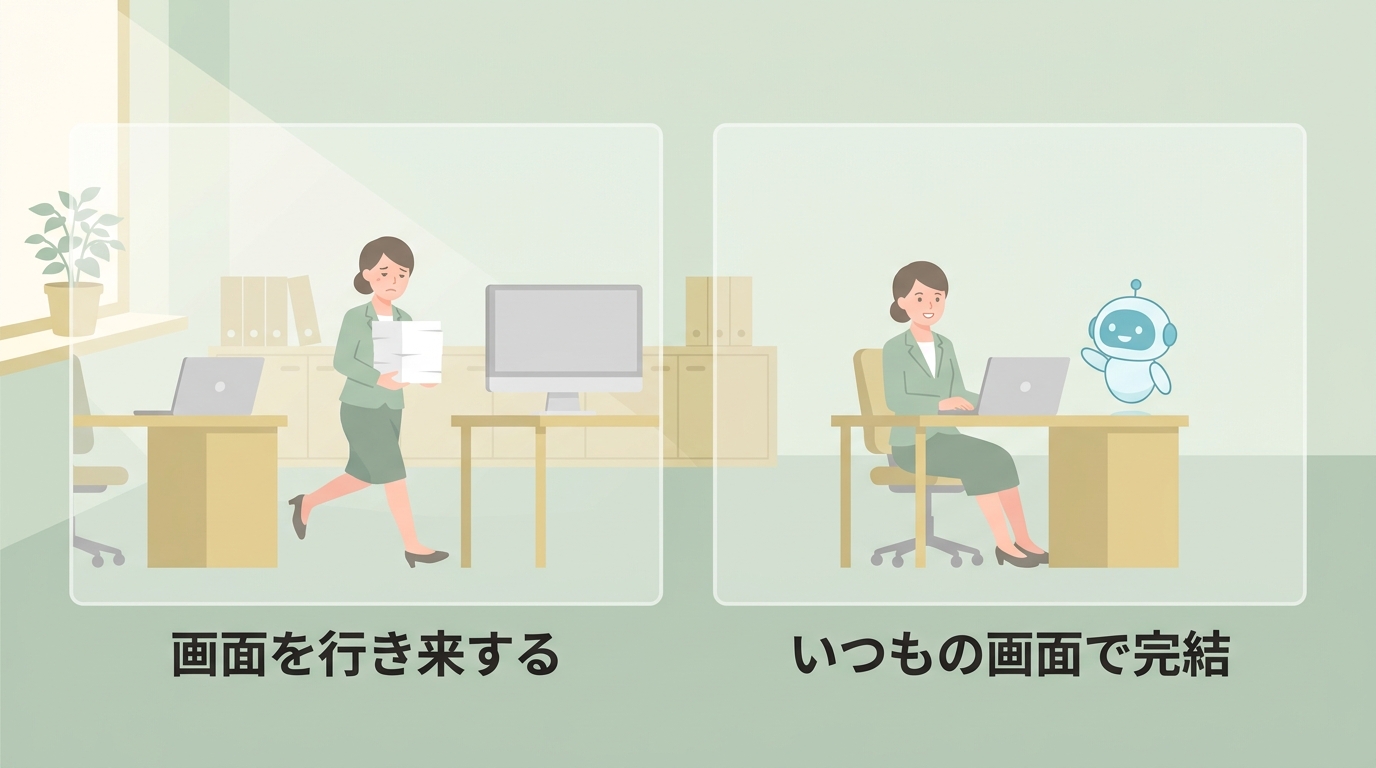 画面を行き来する／いつもの画面で完結 の対比