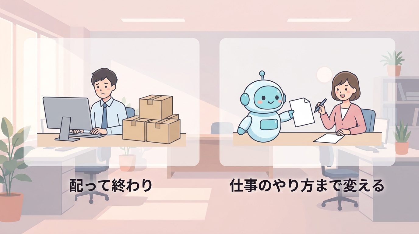 配って終わり/仕事のやり方まで変える の対比