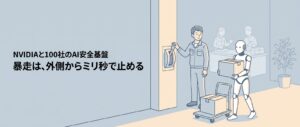 AIエージェントの暴走を外側の安全装置でミリ秒で止めるイメージ
