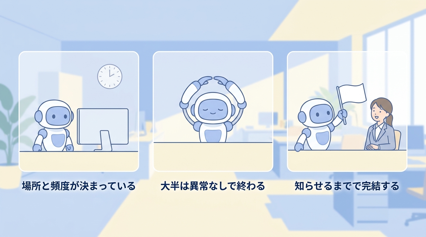 場所と頻度が決まっている・大半は異常なしで終わる・知らせるまでで完結する——見張り業務の3つの条件